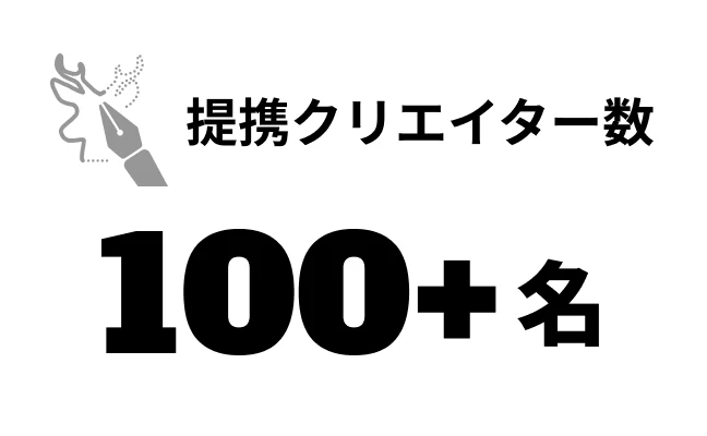 平均年齢 28歳
